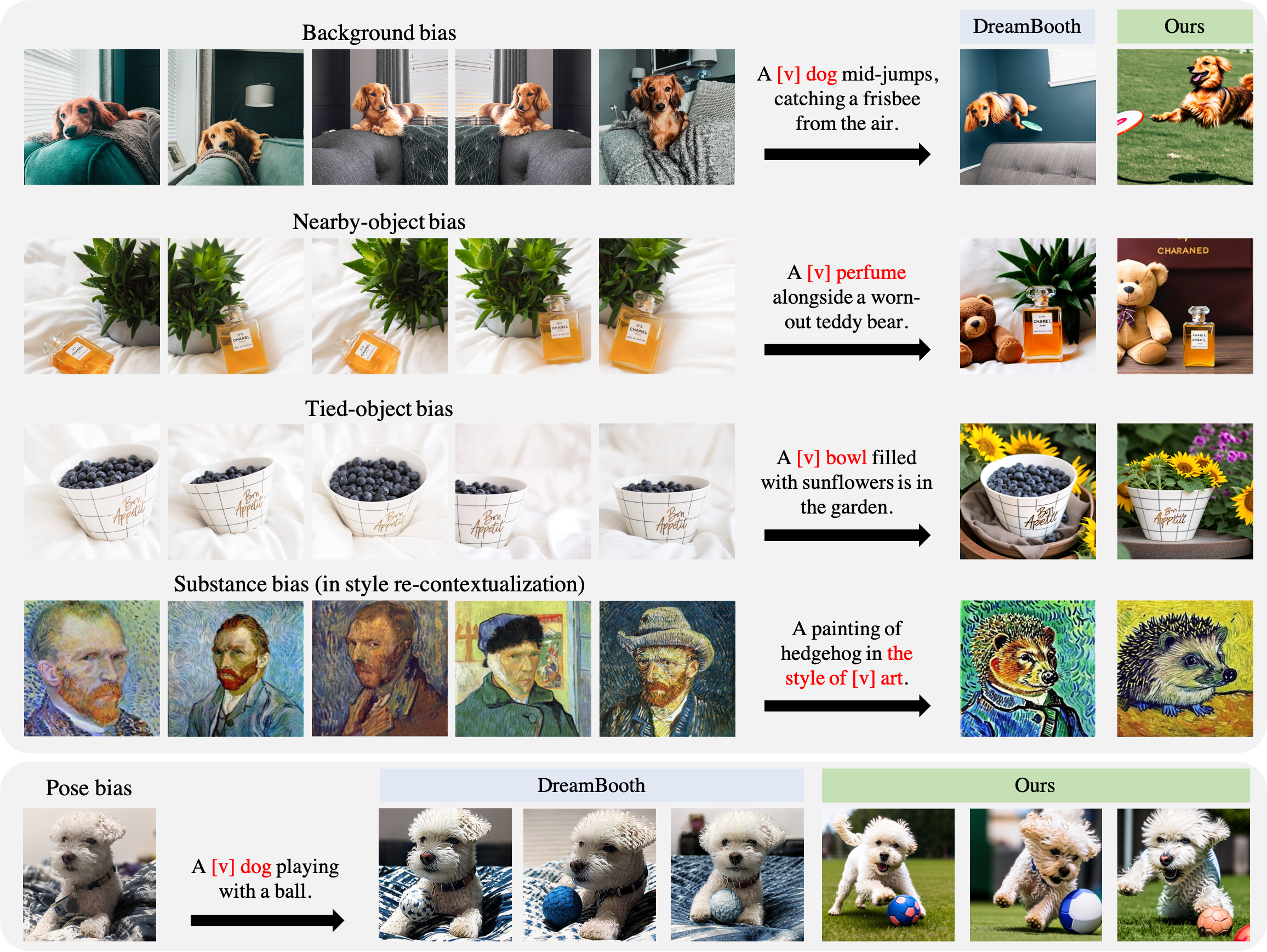 cvpr24_sid.png